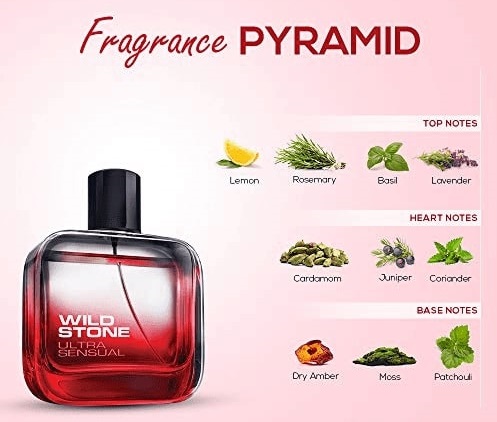 Wild Stone Ultra Sensual Eau De Parfum 